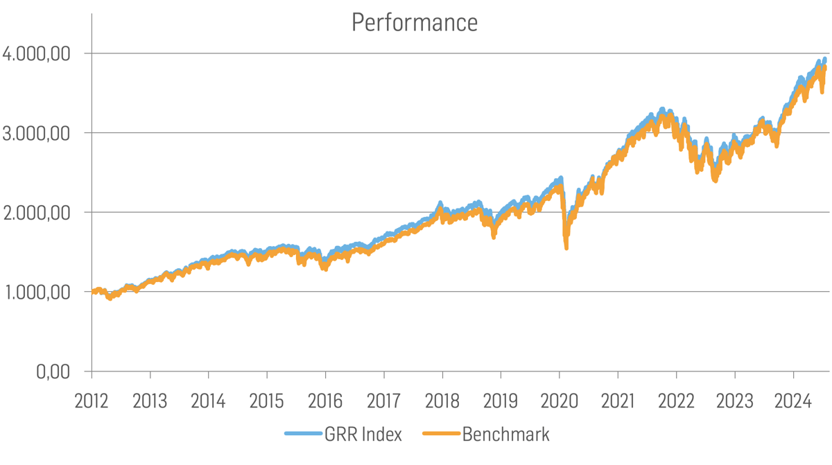 The Geopolitical Performance of Protection Why Delhi Can Not Actually Save You in a Crisis